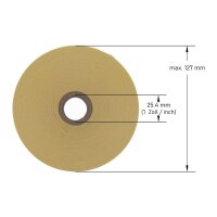 Thermodirekt Etiketten 103×150?mm – BPA-frei, DHL-kompatibel, 500 Stück, Rolle