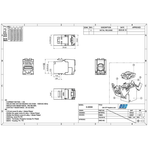 RJ45 Keystone Cat.6A Slimline Shortbody – 10 Gbit, kompakt & komponentenzertifiziert