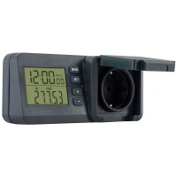 Energiekosten-Messgerät IP44 REV – Stromzähler für Balkonkraftwerke & Außenbereich