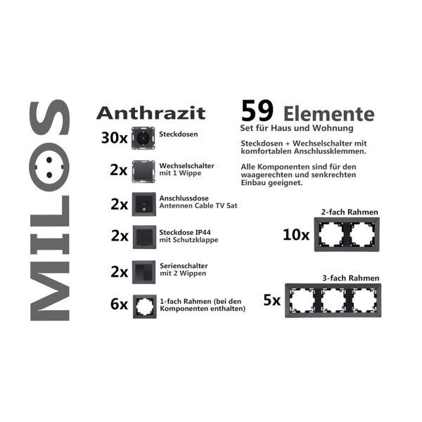 Elektroinstallation Komplett Set 59-teilig – Steckdosen, Schalter & TV-Dosen Anthrazit