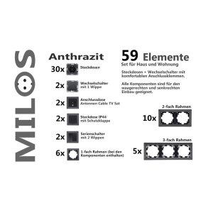 Elektroinstallation Komplett Set 59-teilig –...