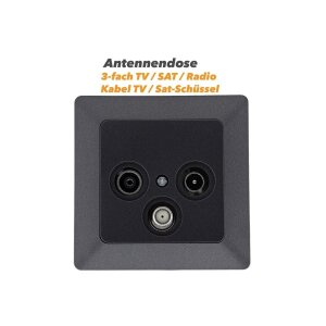Elektroinstallation Komplett Set 59-teilig – Steckdosen, Schalter & TV-Dosen Anthrazit
