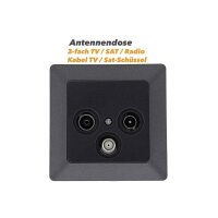 Elektroinstallation Komplett Set 59-teilig – Steckdosen, Schalter & TV-Dosen Anthrazit