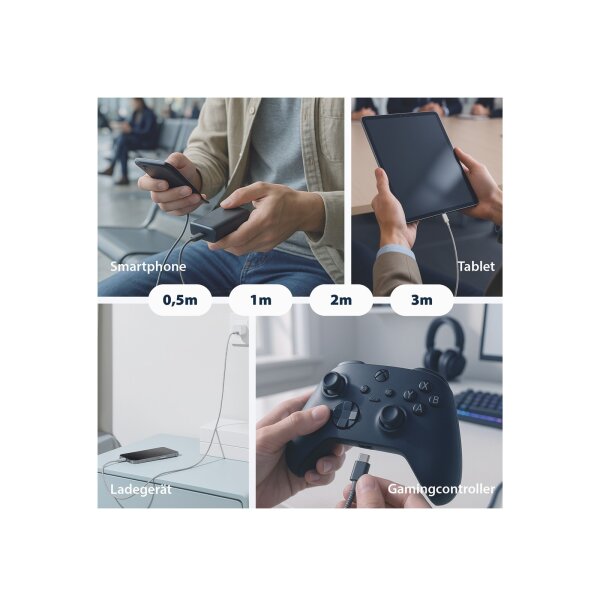 USB-A auf USB-C Kabelset 2×2 m | 60W QC Schnellladen | Textilmantel | 2er-Pack