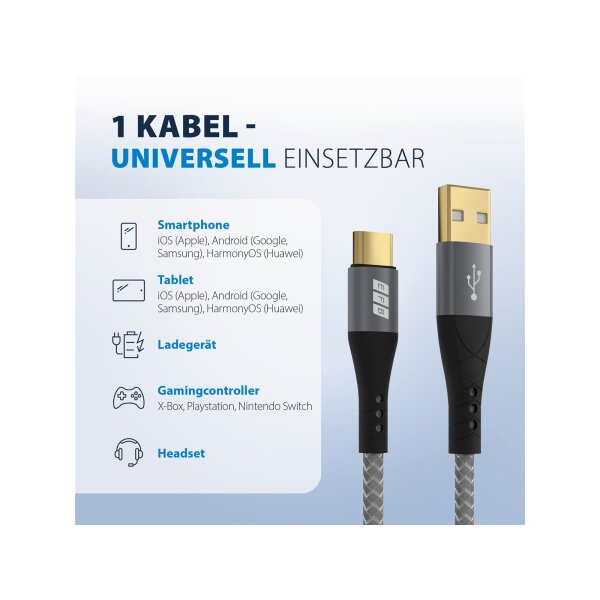 USB-A auf USB-C Kabel 2 m – 60W QC, 3A, Textilmantel, vergoldete Kontakte