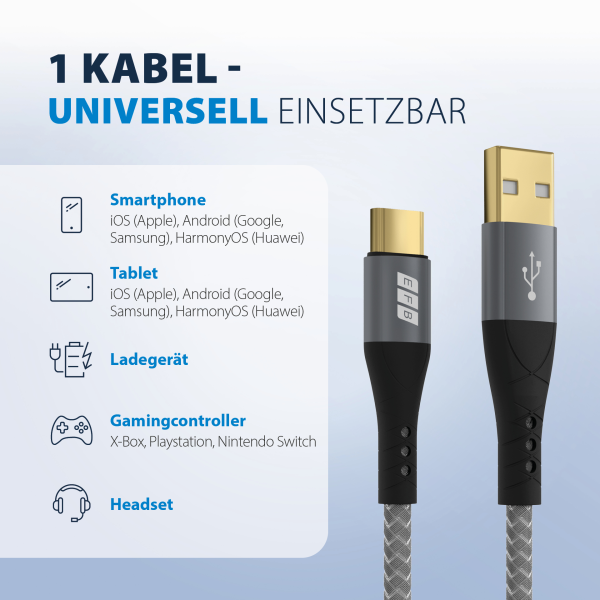 USB-A auf USB-C Kabel 1 m – 60W QC, 3A, Textilmantel, vergoldete Kontakte