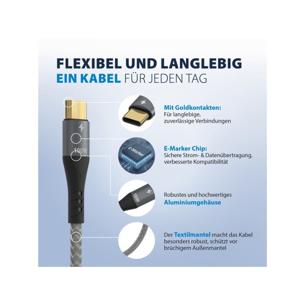 USB-C auf USB-C Kabel 0,5 m – 100W PD 3.0, 5A, E-Marker, Textilmantel