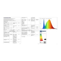 Baustellen-Leuchte A60 mit 15 cm Kabel 12W