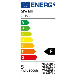 LED Modul Piatto CCT 5W 110° – flaches LED Einbaumodul 230V mit einstellbarer Lichtfarbe 3000K / 4000K / 6500K
