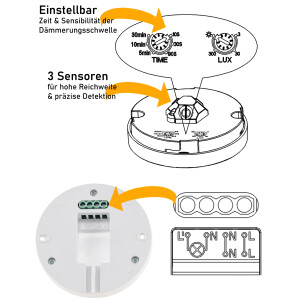 Decken-Aufputz Präsenzmelder 360° PIR 20m IP20