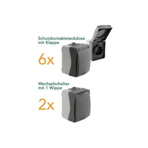 NUQUI Feuchtraum Starter-Kit 8-teilig, IP54, Aufputz,...